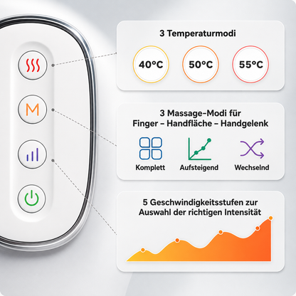 Handmassagegerät mit Wärme & Kompression